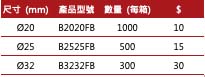 英式軟喉電鍍銅索咀(內牙)(外牙)連 英式無牙電鍍銅包臣 (20吋)